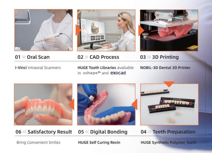 Discover the Future of Dental Excellence with HUGE Digitalife<ALIMT >&trade;</ALIMT> 3
