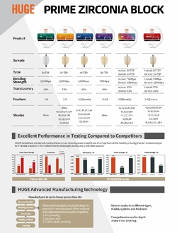 ジルコニアブロックチラシ