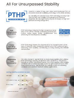 TopCEMデュアルキュア樹脂セメント