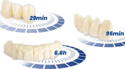 最新の高速焼結ソリューションを発見!